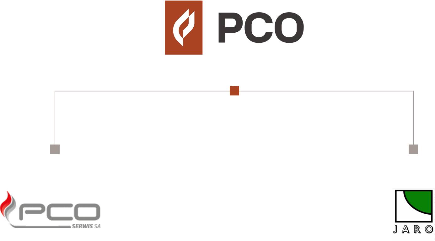 Grupa PCO: PCO + JARO